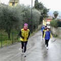 Caricamento in corso...