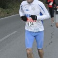 Caricamento in corso...