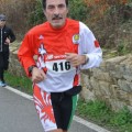 Caricamento in corso...