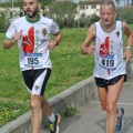 Caricamento in corso...