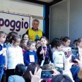 Caricamento in corso...