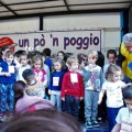 Caricamento in corso...